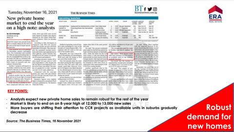 New private home market to end the year on a high note